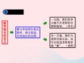 第三单元师长情谊第六课师生之间第2框师生交往课件（部编版七上）