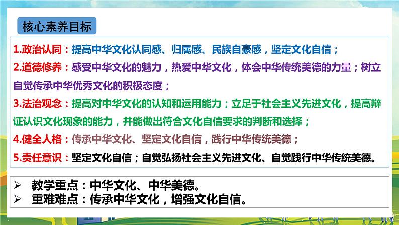 【核心素养目标】5.1《延续文化血脉》课件03