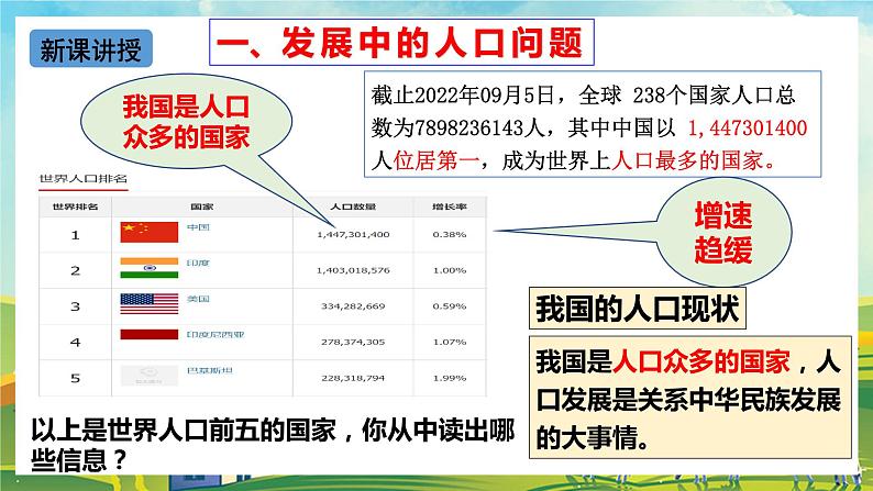 【核心素养目标】6.1《正视发展挑战》课件第8页