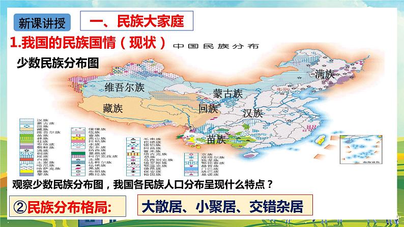 【核心素养目标】7.1《促进民族团结》课件07