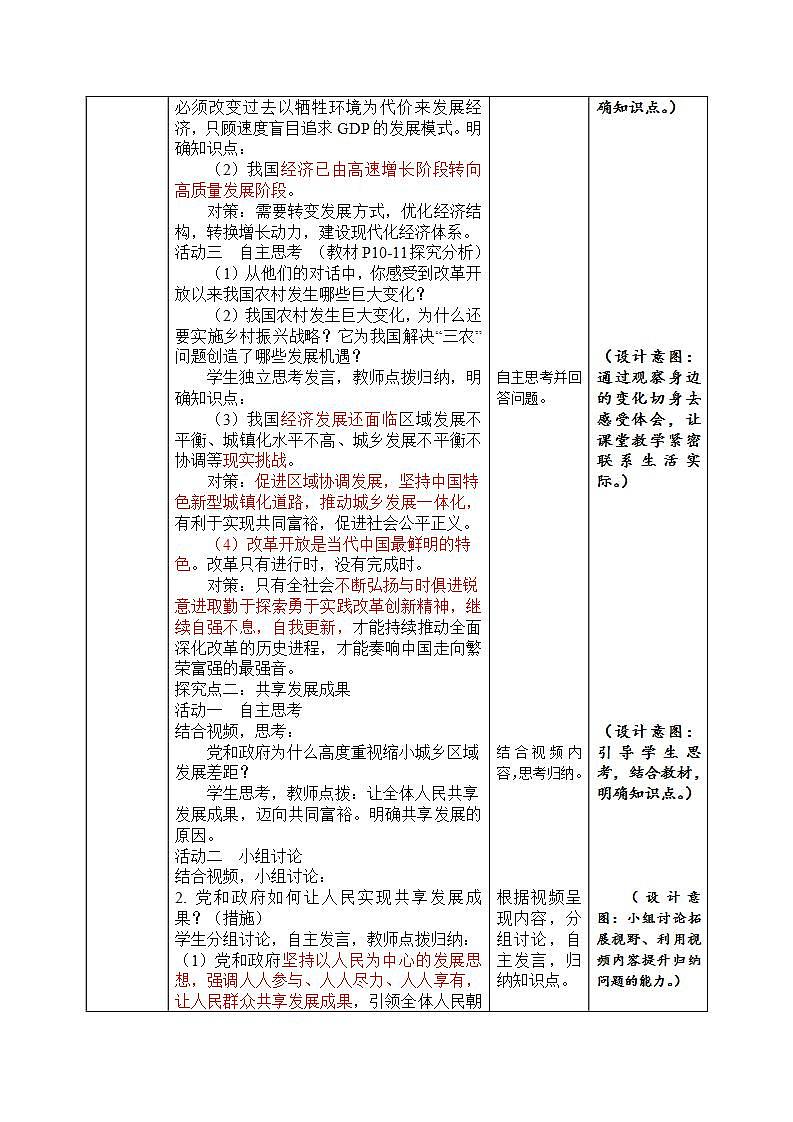 部编版道德与法治九上1.2《走向共同富裕》课件+教案03