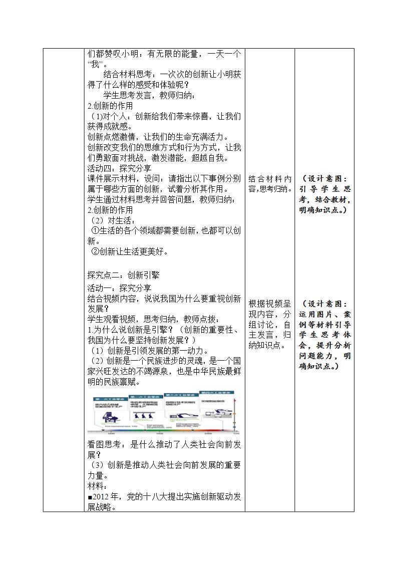 部编版道德与法治九上2.1《创新改变生活》课件+教案03