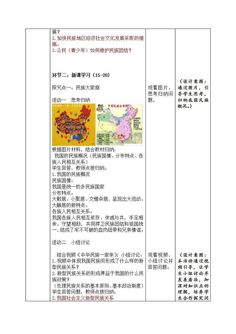 部编版道德与法治九上7.1《促进民族团结》课件+教案02