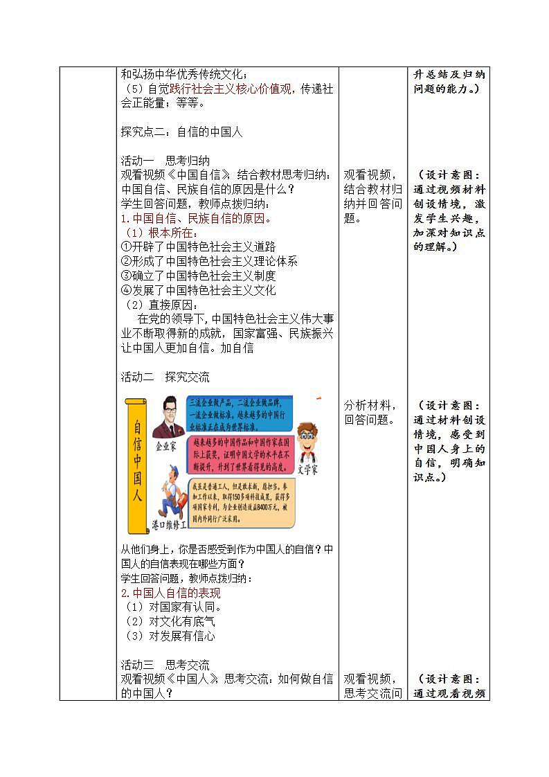部编版道德与法治九上8.2《共圆中国梦》课件+教案03