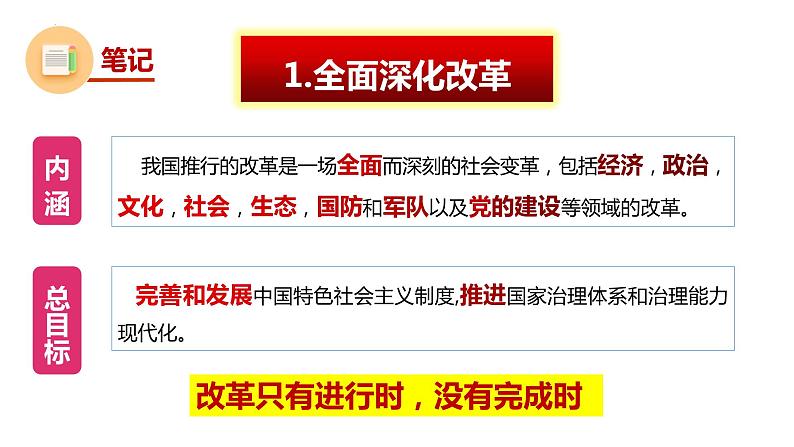 2023-2024学年部编版道德与法治九年级上册  1.2 走向共同富裕 课件第7页