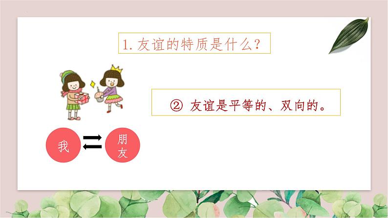 2022-2023学年部编版道德与法治七年级上册 4.2 深深浅浅话友谊 课件第7页