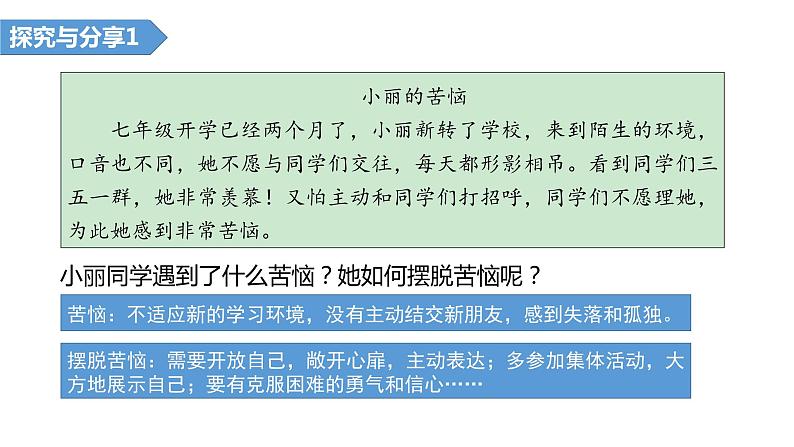 2023-2024学年部编版道德与法治七年级上册 5.1 让友谊之树常青 课件第6页