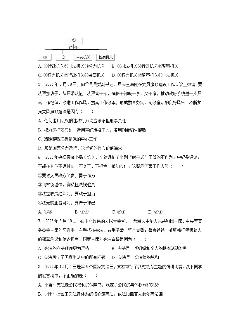 2022-2023学年山东省聊城市阳谷县八年级（下）期中道德与法治试卷（含解析）第2页
