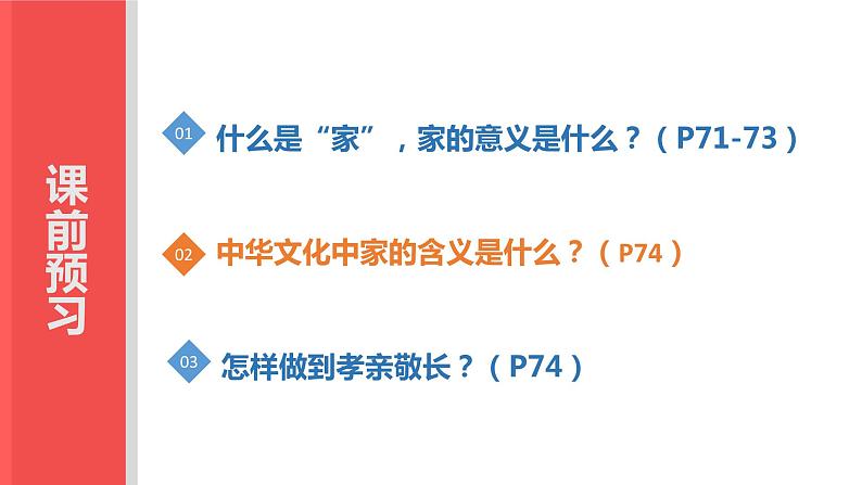 家的意味+课件-2023-2024学年部编版道德与法治七年级上册 (1)02