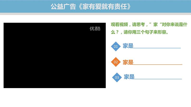 家的意味+课件-2023-2024学年部编版道德与法治七年级上册 (1)03