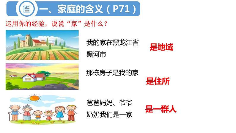 家的意味+课件-2023-2024学年部编版道德与法治七年级上册 (1)04