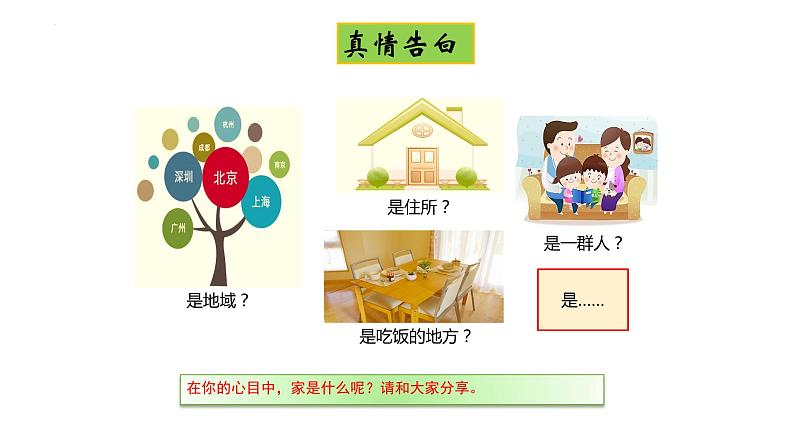 家的意味+课件-2023-2024学年部编版道德与法治七年级上册 (2)第2页