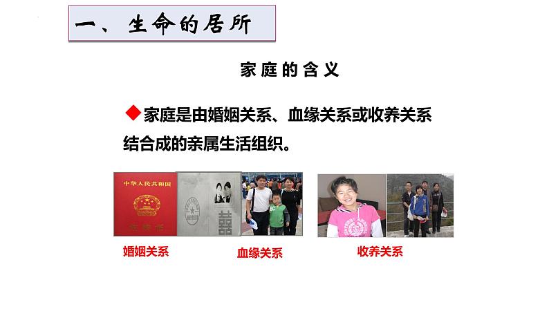 家的意味+课件-2023-2024学年部编版道德与法治七年级上册 (2)第6页