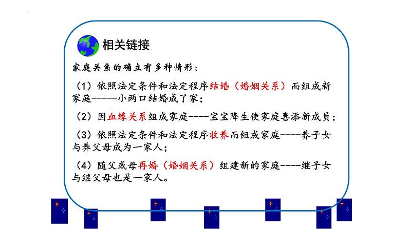 家的意味+课件-2023-2024学年部编版道德与法治七年级上册07