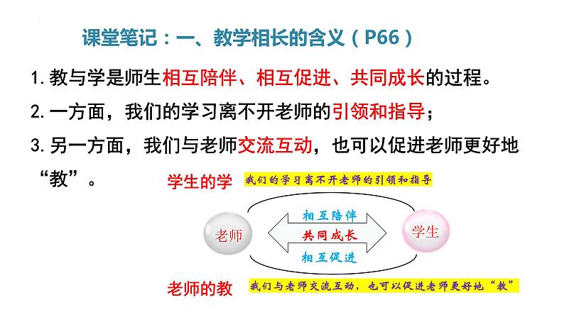 师生交往+课件-2023-2024学年部编版道德与法治七年级上册 (1)第4页