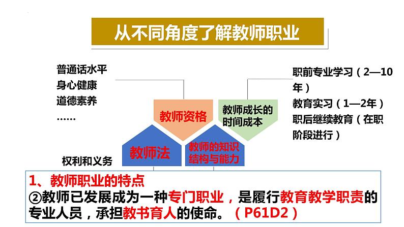 走近老师+课件-2023-2024学年部编版道德与法治七年级上册08