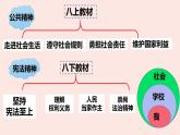 1.1坚持改革开放课件