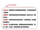 2.1创新改变生活课件