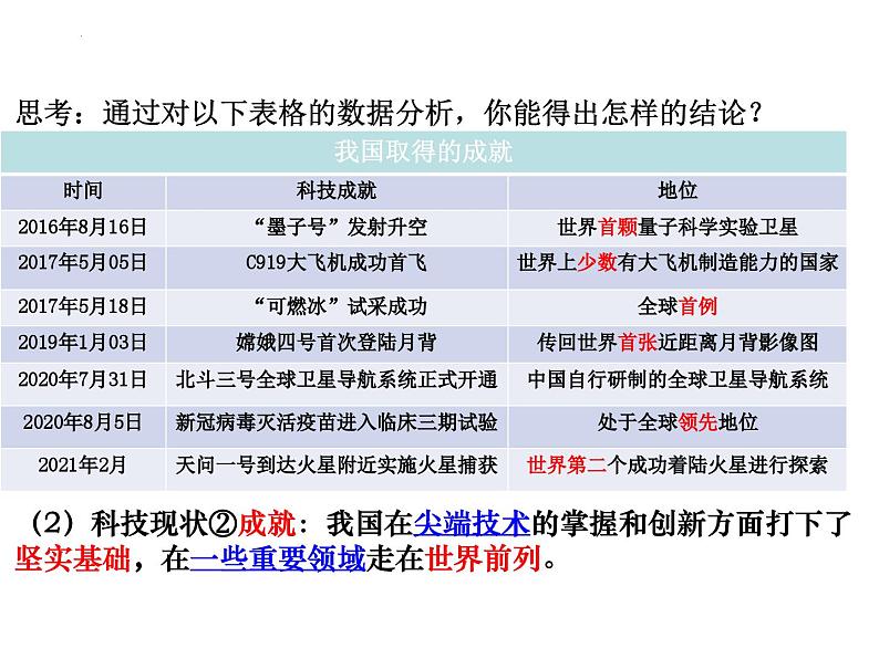 2.2创新永无止境课件05