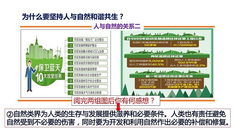 6.2共筑生命家园课件第7页