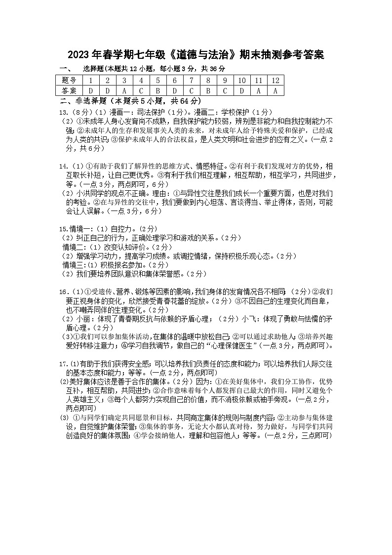 安徽省合肥市长丰县2022-2023学年七年级下学期6月期末道德与法治试题（含答案）01