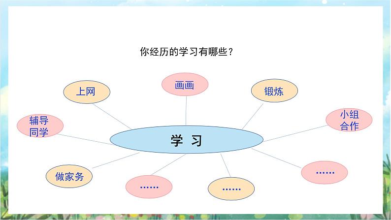 人教部编版道德与法治七年级上册2.《学习新天地》 课件+教案08