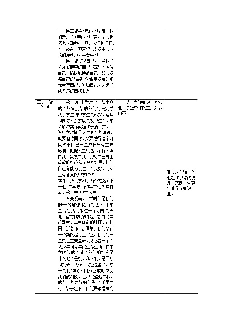 人教部编版道德与法治七年级上册第一单元《成长的节拍》复习课件+教案02