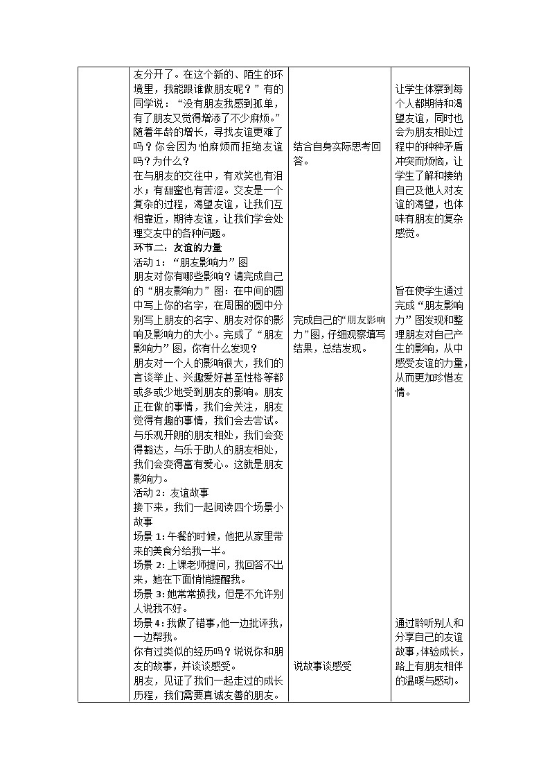 人教部编版道德与法治七年级上册4.《友谊与成长同行》课件+教案03