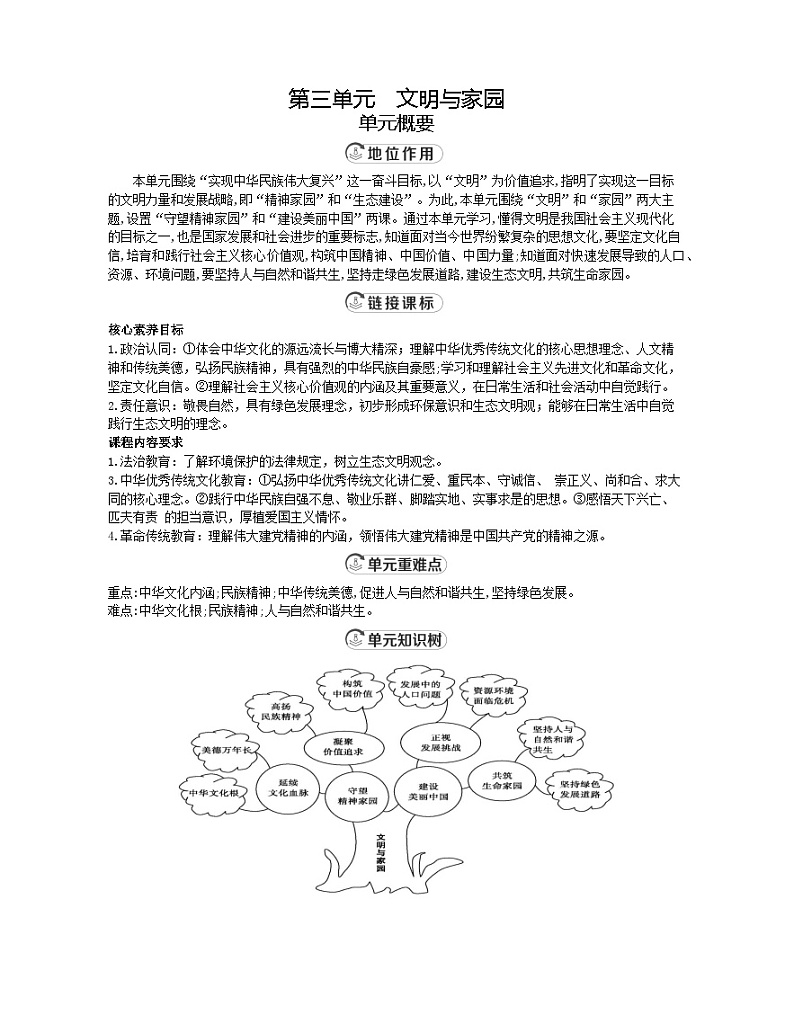 【同步教案】部编版道德与法治九年级上册--第三单元 文明与家园  教案（表格式）（4课时）01