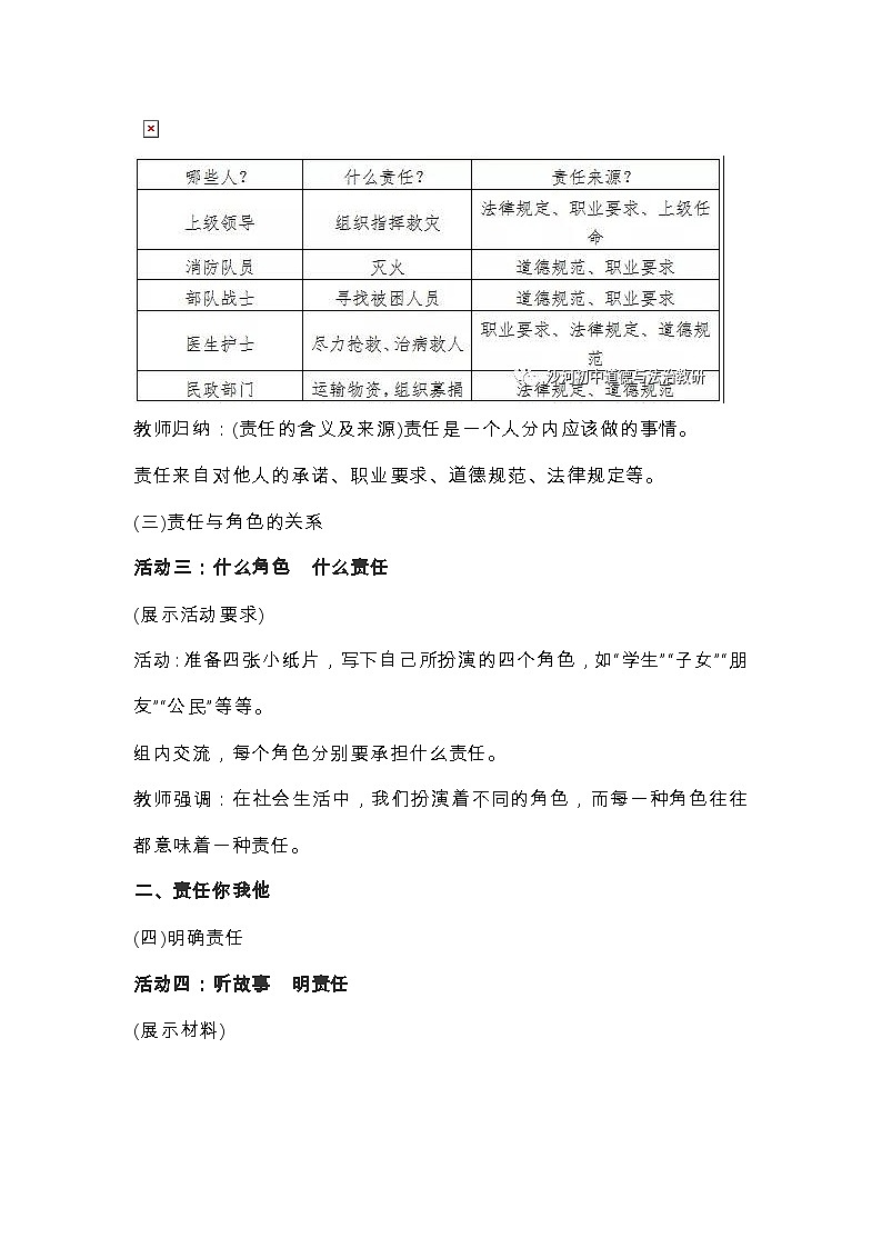 初中道德与法治 统编版（五四学制）八年级上册 6.1《我对谁负责谁对我负责》 教学设计03