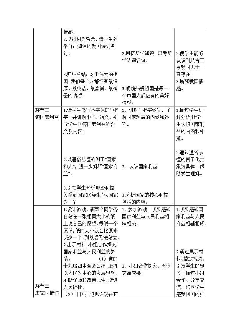 初中道德与法治 统编版（五四学制）八年级上册 8.1《国家好 大家才会好》教学设计02