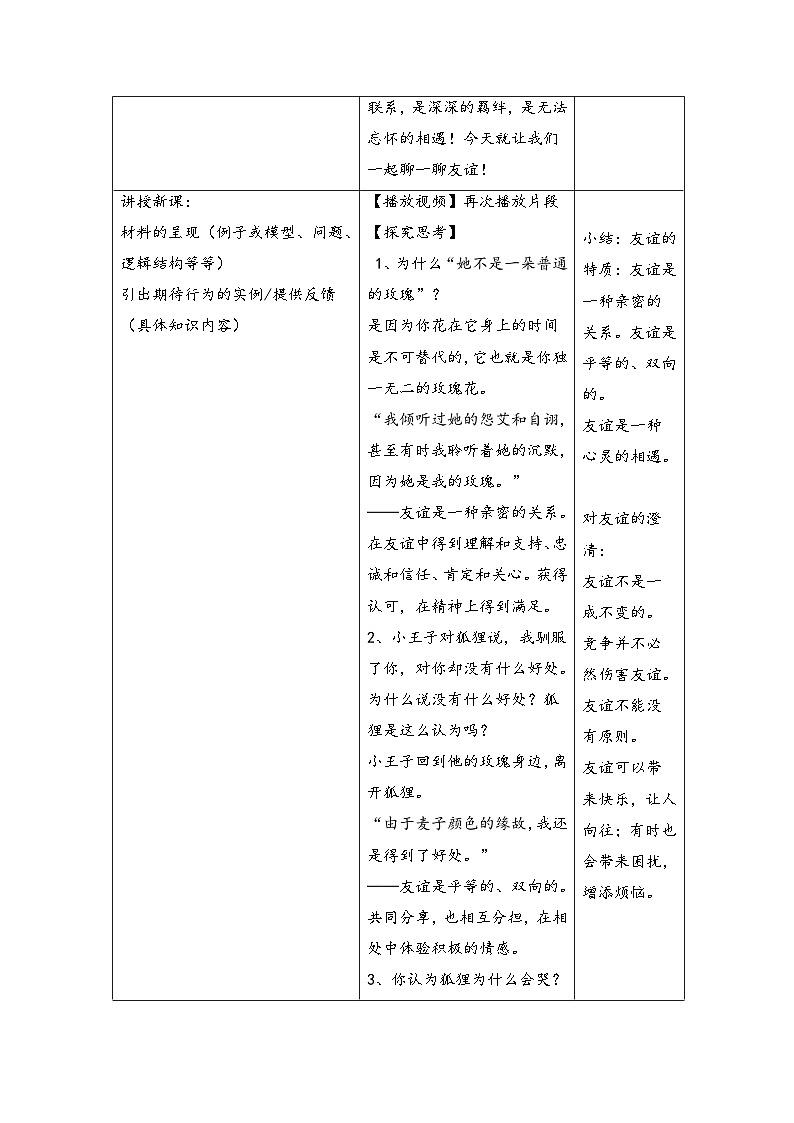 【同步教案】部编版道德与法治七年级上册--4.2 深深浅浅话友谊 教案（表格式）02