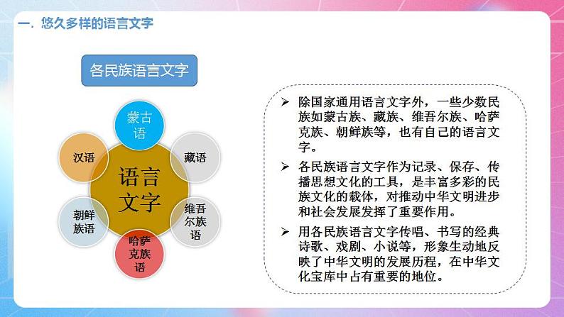 中华民族大团结道法初中全一册 第8课+共同繁荣文学艺术 课件+教案08