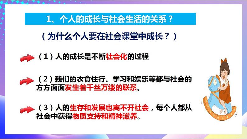 人教部编版八年级道德与法治上册 1.2《在社会中成长》 课件+同步教案+视频资料08