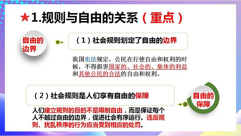 人教部编版八年级道德与法治上册 3.2《遵守规则》 课件+同步教案+视频资料08