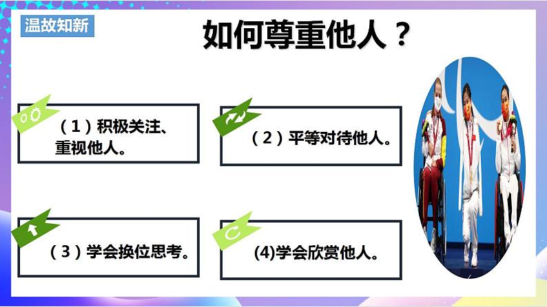 人教部编版八年级道德与法治上册 4.2《以礼待人》 课件+同步教案+视频资料02