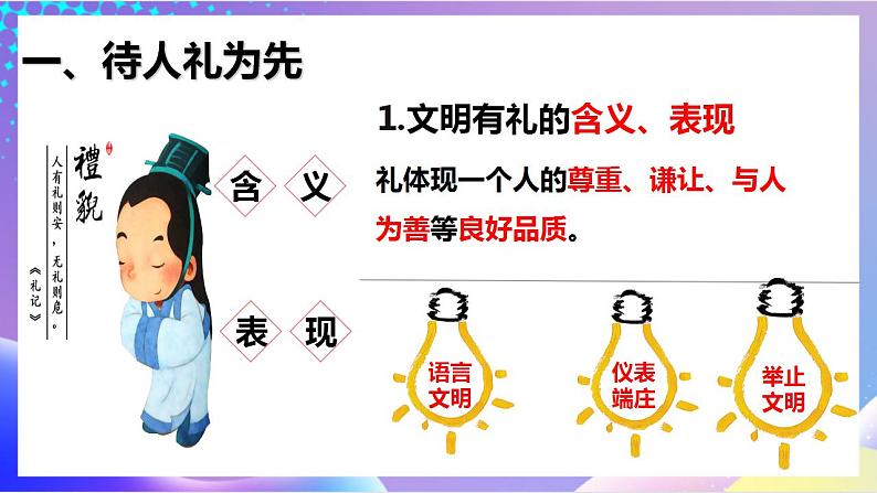 人教部编版八年级道德与法治上册 4.2《以礼待人》 课件+同步教案+视频资料05