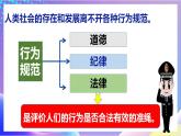 人教部编版八年级道德与法治上册 5.1《法不可违》 课件+同步教案+视频资料