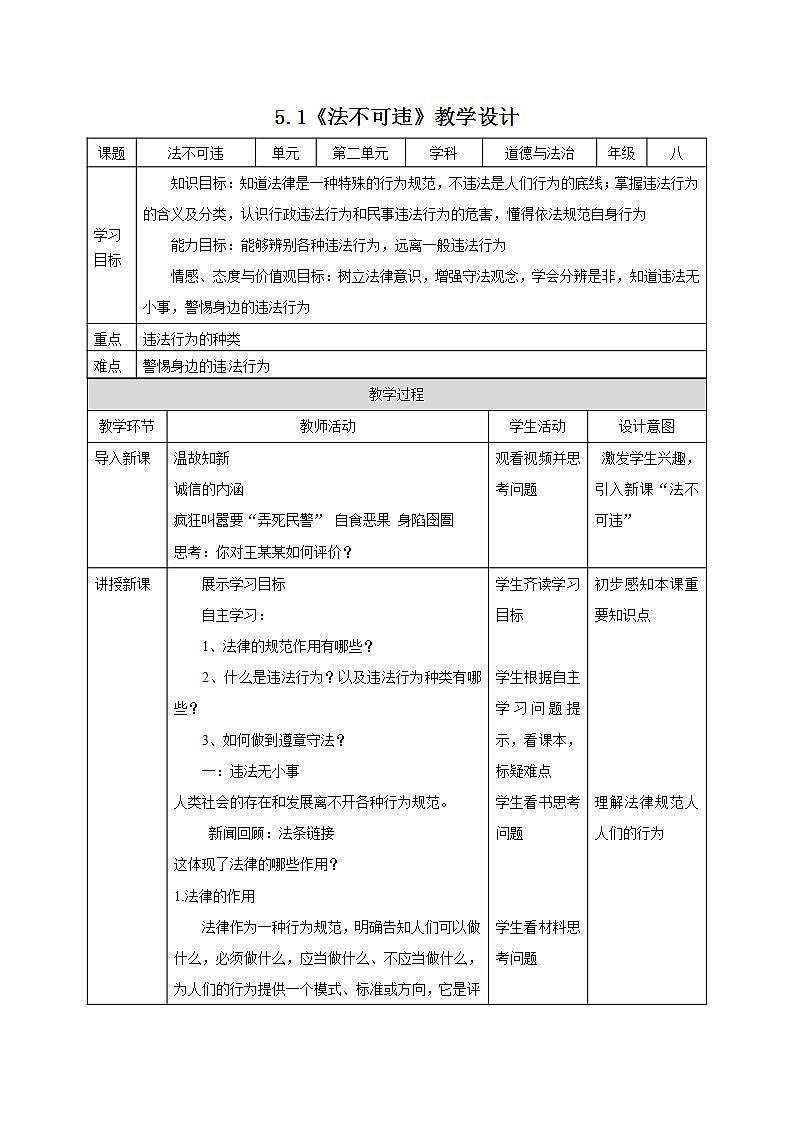 人教部编版八年级道德与法治上册 5.1《法不可为》 同步教案第1页