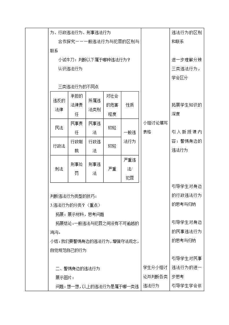 人教部编版八年级道德与法治上册 5.1《法不可为》 同步教案第3页