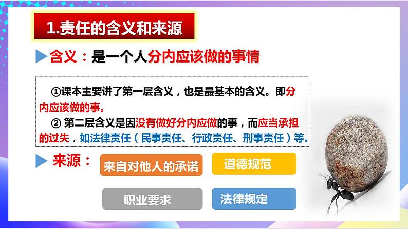 人教部编版八年级道德与法治上册 6.1《我对谁负责 谁对我负责》 课件+同步教案+视频资料06