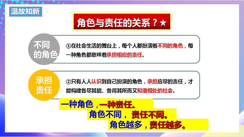 人教部编版八年级道德与法治上册 6.2《做负责任的人》 课件第2页