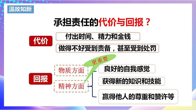 人教部编版八年级道德与法治上册 7.1《关爱他人》 课件+同步教案+视频资料02