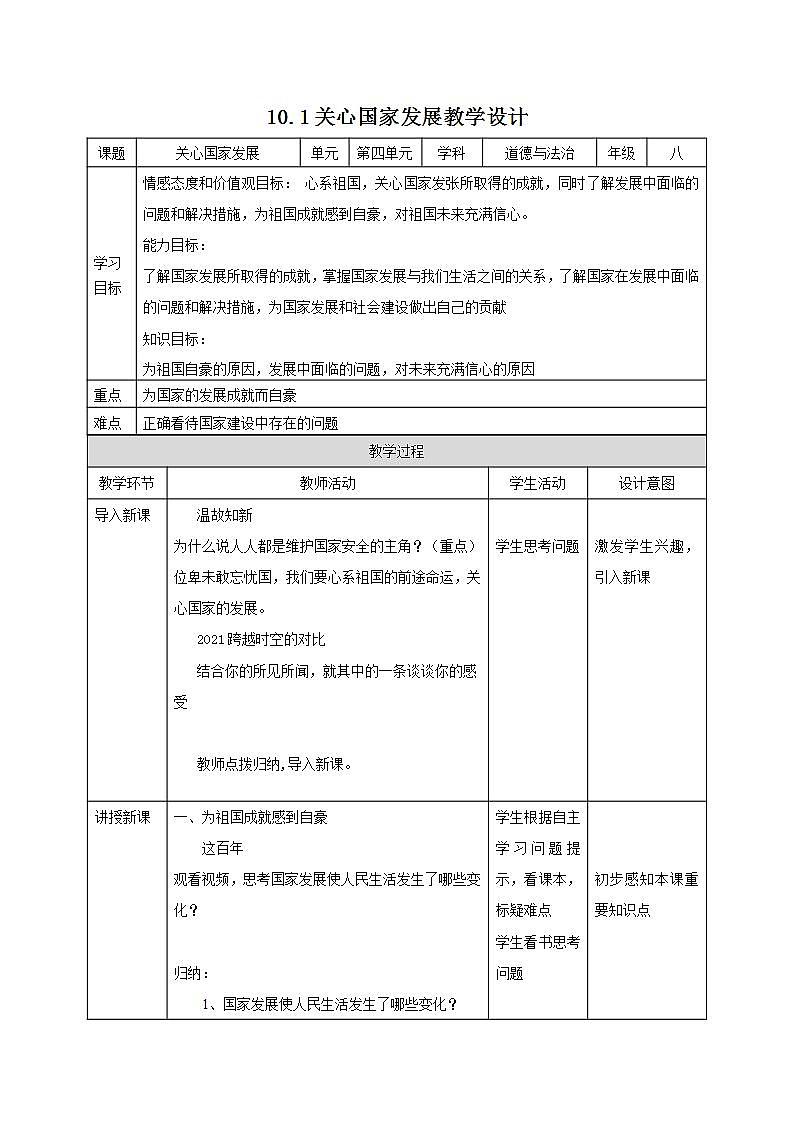 人教部编版八年级道德与法治上册 10.1《关心国家发展》 课件+同步教案+视频资料01