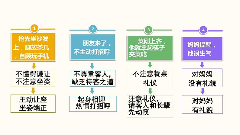 4.2以礼待人 课件06