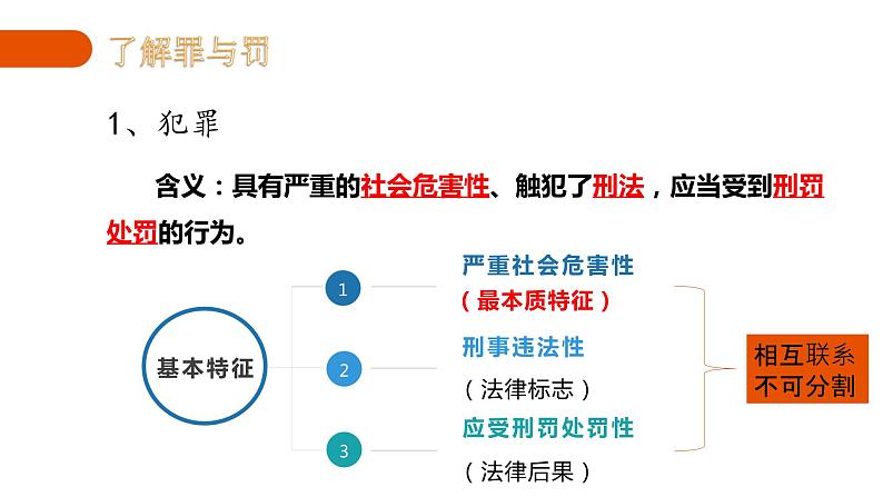 5.2预防犯罪 课件05