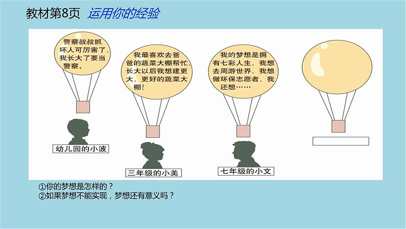 1.2少年有梦课件04