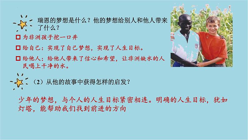 1.2少年有梦课件06