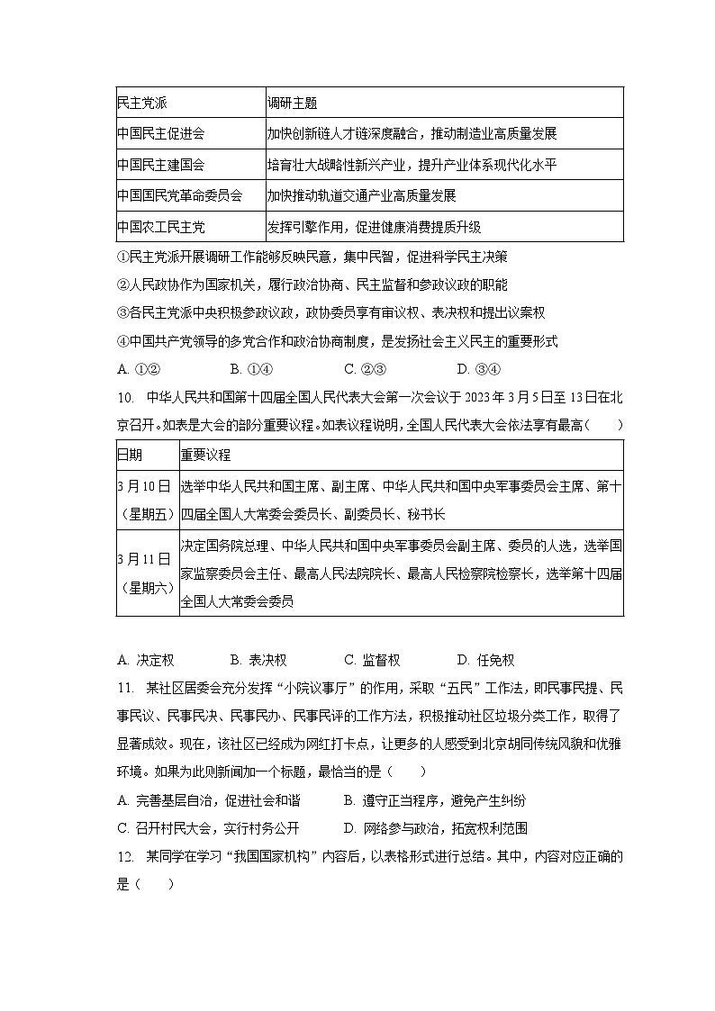 北京市东城区2022-2023学年八年级下学期期末道德与法治试卷（含答案）03
