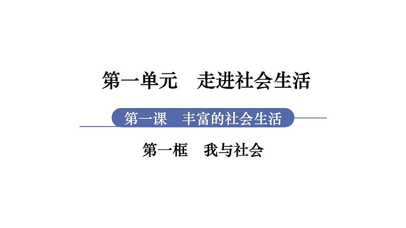 部编版八年级道德与法治上册课件 第1单元 第1课 第1框 我与社会01